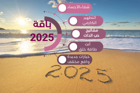 باقة العام  2025